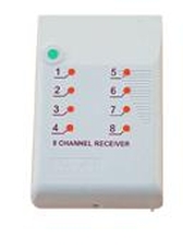 ELMES ELECTRONIC CH8H R 8 csatornás vevő