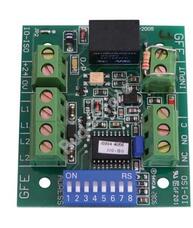Global Fire I/O Equipment be és kimeneti modul 107470