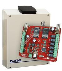 TELL DUALCOM SIA IP KIT HF GPRS kommunikátor tűzjelzőkhöz 112129