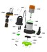 Elpumps szennyvíz szivattyú CT-3274 VF - CT 3274 VF Elpumps szennyvíz szivattyú CT-3274 VF - CT 3274 VF