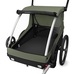 THULE Utánfutó TH Courier zöld PFAS 2 gyerek/opcionálisan kutya/áruszállító 99x74x32 cm - PFAF free TH10102002