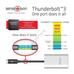 ADA Club3D Thunderbolt™ 3 to Dual HDMI™ 2.0 4K60Hz UHD Adapter CSV1574
